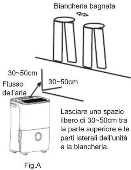 DAITSU ADDP10 - PRECAUZIONI - 1
