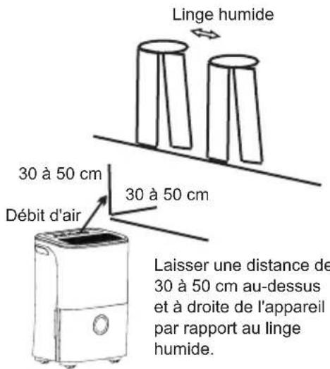 DAITSU ADDP10 - Mode séchage (en option) - 1