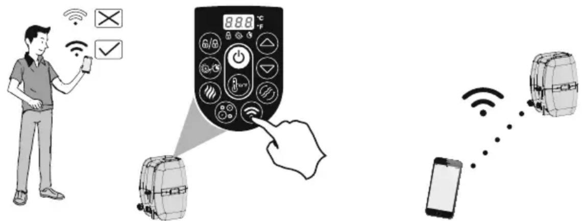 BESTWAY LayZSpa 60081 - Guia de ligação da Bestway Smart Hub™ - 1
