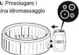Prosciugare la piscina idromassaggio