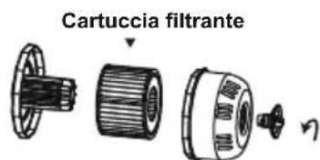 BESTWAY LayZSpa 60013 - Manutezione della cartuccia filtrante - 2