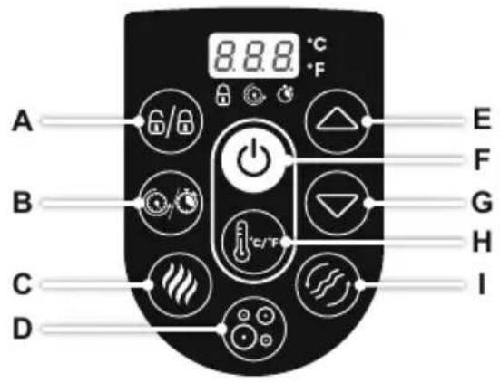 BESTWAY LayZSpa 60013 - XPHESH TOY ΣΠΑ - 3