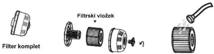 BESTWAY LayZSpa 60041 - Vzdrževanje filtrskih vložkov - 1