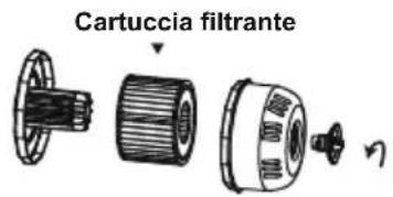 BESTWAY LayZSpa 60067 - Manutezione della cartuccia filtrante - 2