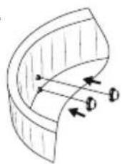 BESTWAY LayZSpa 60067 - Endast for Drop stitch-modeller - 2
