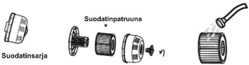 BESTWAY LayZSpa 60182 - Suodatinpatruunan kunnossapito - 1