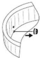 BESTWAY LayZSpa 60135 - Only for Drop stitch Spa - 1