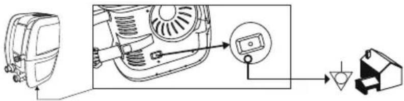 BESTWAY LayZSpa 60157 - ÜBERPRÜFUNG DER TEILE - 2