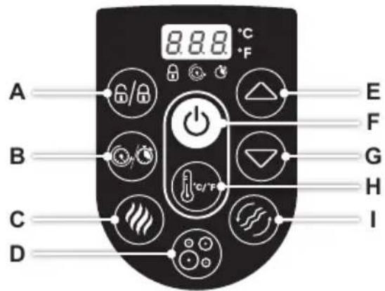 BESTWAY Coleman 90363 - USING THE SPA - 2
