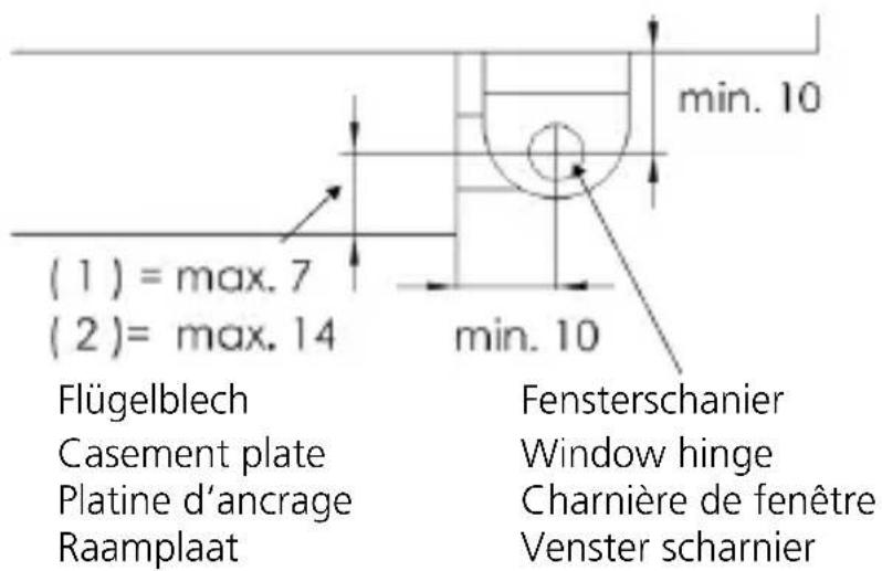 Burg Wächter WinSafe WS 44 - Einsatzbereich - 1