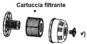 BESTWAY LayZSpa 60029 - Manutezione della cartuccia filtrante - 2