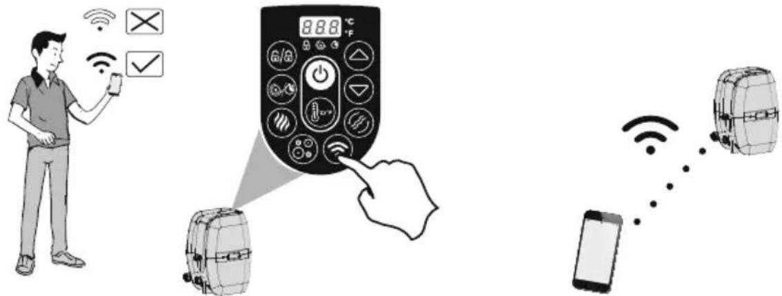 BESTWAY LayZSpa 60029 - Guide de connexion au Smart Hub™ de Bestway - 1