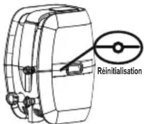 BESTWAY LayZSpa 60029 - RéINITIALISATION DU CHAUFFAGE - 1