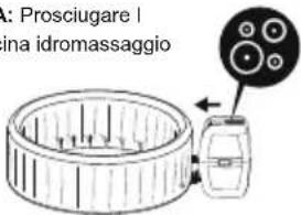 BESTWAY LayZSpa 60055 - Solo per le Spa Drop Stitch - 5