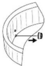 BESTWAY LayZSpa 60055 - Only for Drop stitch Spa - 1