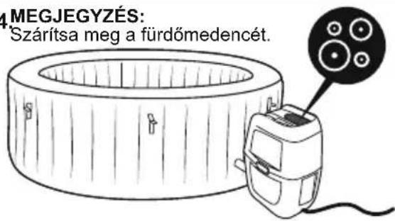 BESTWAY LayZSpa 60055 - A FÜRDŐ HASZNÁLATA - 6