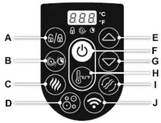 BESTWAY LayZSpa 60035 - USING THE SPA - 3