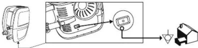BESTWAY LayZSpa 60035 - PODLACZENIE ELEKTRYCZNE POMPY SPA - 1