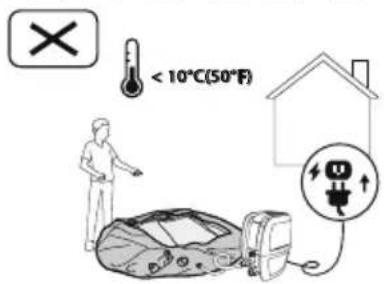 BESTWAY LayZSpa 60035 - YCTAHOBKA - 2