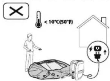 BESTWAY LayZSpa 60035 - AUFBAUANLEITUNG FÜR DEN WINTER - 1
