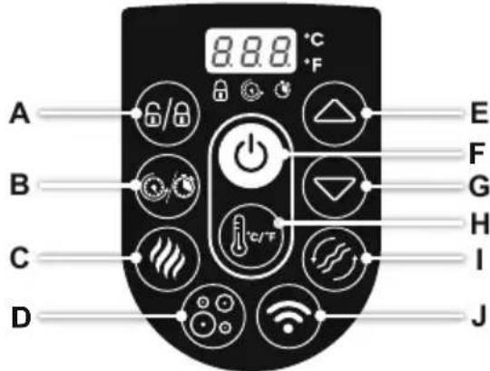 BESTWAY LayZSpa 60035 - BENUTZUNG DES WHIRLPOOLS - 3