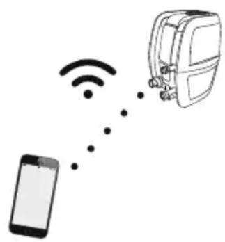 BESTWAY LayZSpa 60035 - Guida alla connessione Bestway Smart Hub™ - 2