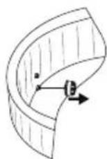 BESTWAY LayZSpa 60035 - Nur für Drop-Stitch-Whirlpools - 1