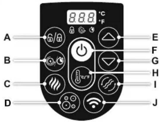 BESTWAY LayZSpa 60035 - ANVÄNDNING AV SPAT - 3