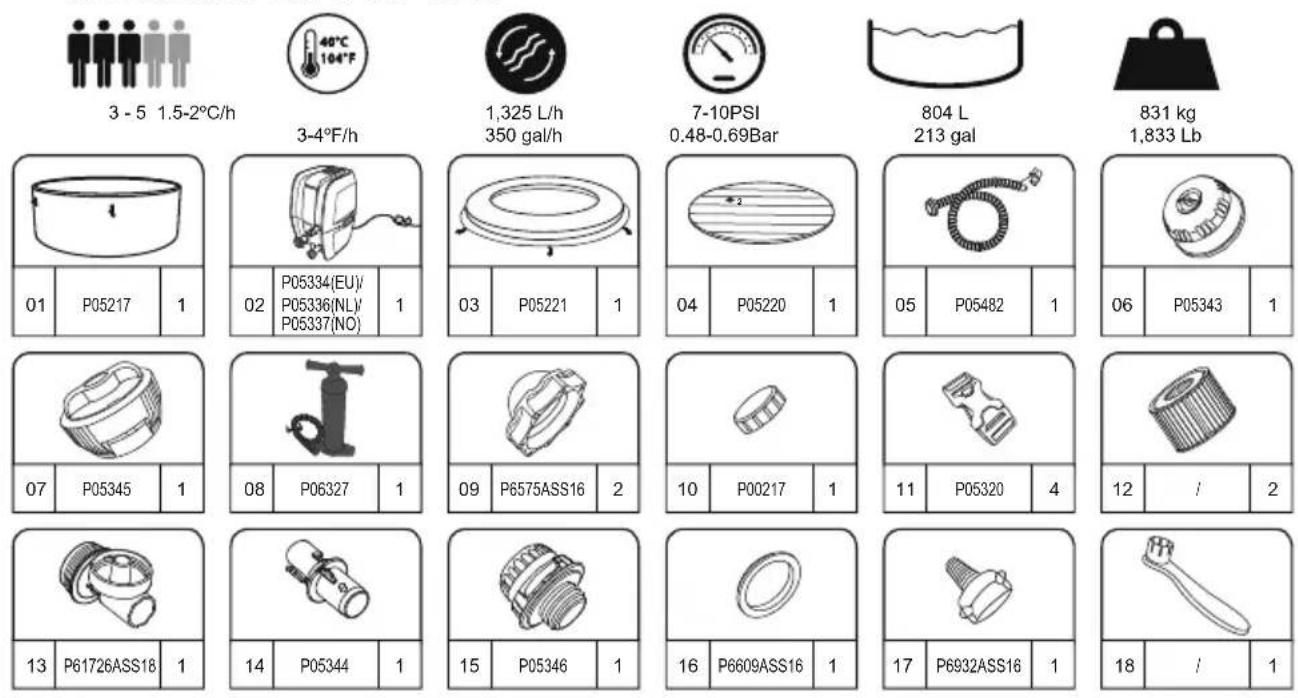 BESTWAY LayZSpa 60035 - VANCOUVER AIRJET PLUS S100201 (60027) - 1.55 m x 60 cm / 61" x 24" - 1
