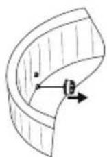 BESTWAY LayZSpa 60035 - MONO ΓΙΑ ΣΠΑ TYΠΟΥ ΣAOYNA - 1
