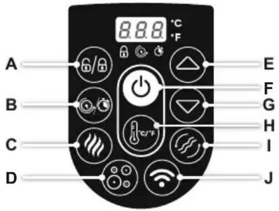 BESTWAY LayZSpa 60035 - KORZYSTANIE Z SPA - 3