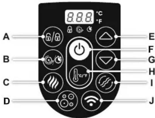 BESTWAY LayZSpa 60035 - A FÜRDO HASZNÁLATA - 3