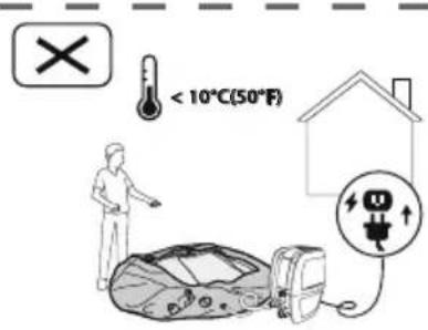 BESTWAY LayZSpa 60035 - INSTRUÇÉS DE INSTALLação NO INVERNO - 1