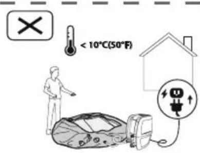 BESTWAY LayZSpa 60035 - SET-UP INSTRUCTION IN WINTER - 1