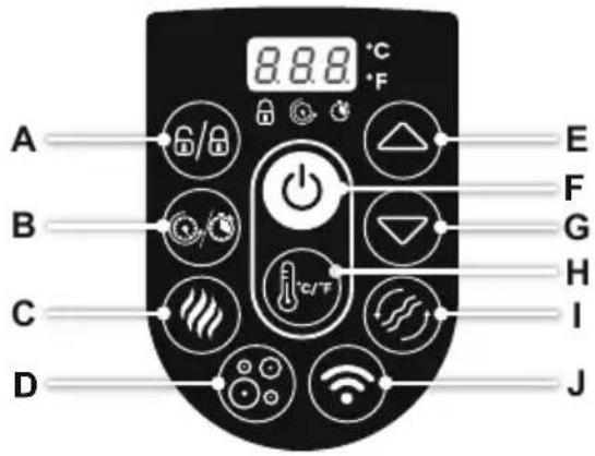 BESTWAY LayZSpa 60035 - UTILIZACAO DO SPA - 3