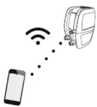 BESTWAY LayZSpa 60035 - Bestway Smart Hub™ Connection Guide - 2