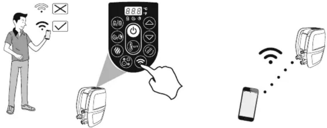 BESTWAY LayZSpa 60047 - Guida alla connessione Bestway Smart Hub™ - 1