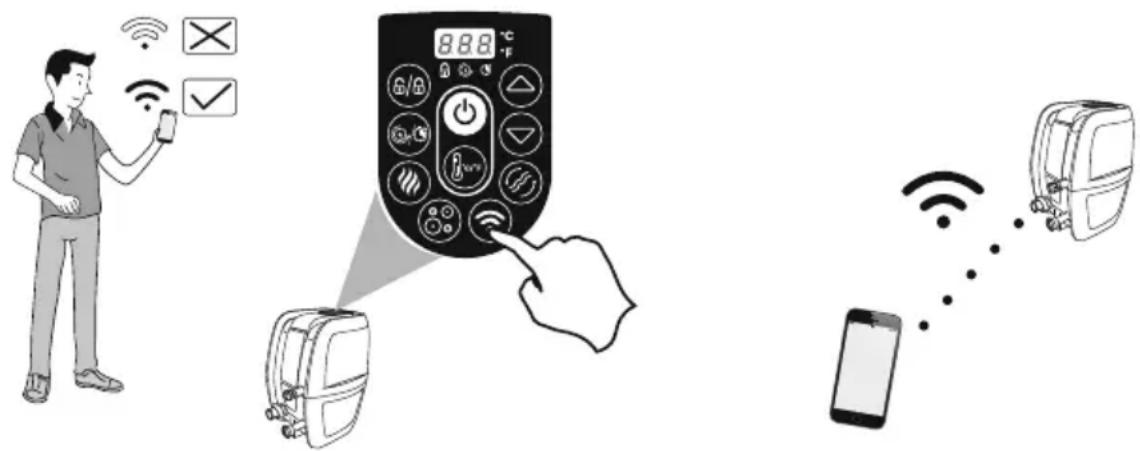 BESTWAY LayZSpa 60047 - Guia de ligação da Bestway Smart Hub™ - 1