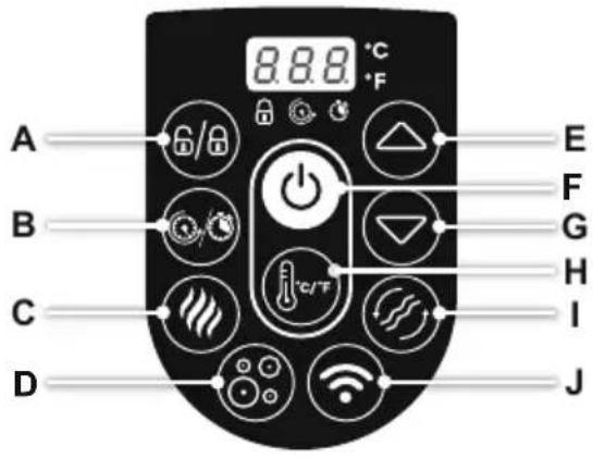 BESTWAY LayZSpa 60047 - ΧΡΗΣΗ ΤΟΥ ΣΠΑ - 3