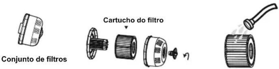 BESTWAY LayZSpa 60109 - Manutenção do cartucho do filtro - 1
