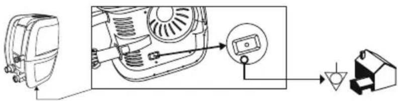 BESTWAY LayZSpa 60109 - ÜBERPRÜFUNG DER TEILE - 6
