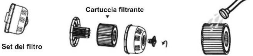 BESTWAY LayZSpa 60109 - Manutezione della cartuccia filtrante - 1