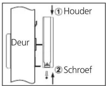 Burg Wächter Door eGuard DG 8100 - JUDAS ÉLECTRONIQUE NOTICE D'UTILISATION - 5