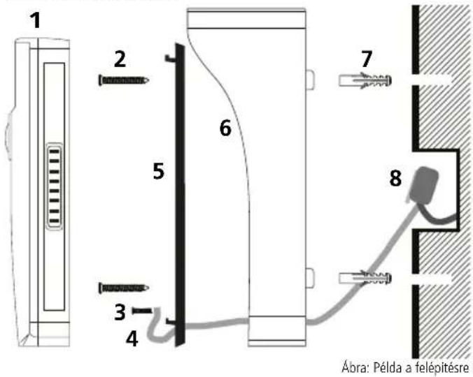Burg Wächter Door eGuard Video Bell DG8500 - Telepítés - 1