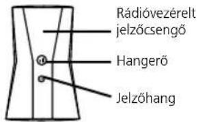 Burg Wächter Door eGuard Video Bell DG8500 - Rádióvezérelt jelzőcsengő - 1