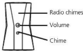 Burg Wächter Door eGuard Video Bell DG8500 - Radio chimes - 1