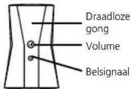 Burg Wächter Door eGuard Video Bell DG8500 - Draadloze gong - 1