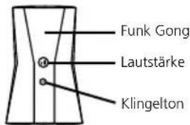 Burg Wächter Door eGuard Video Bell DG8500 - Funk Gong - 1