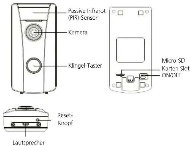 Burg Wächter Door eGuard Video Bell DG8500 - Aufbau - 1
