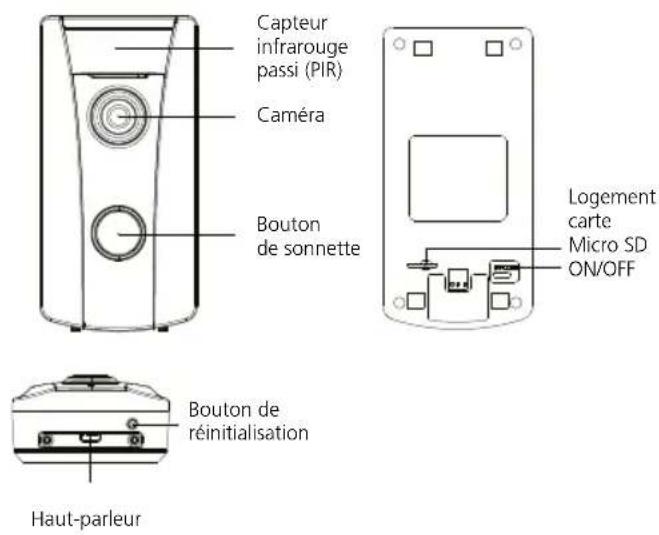 Burg Wächter Door eGuard Video Bell DG8500 - 1